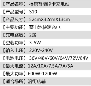 S10說(shuō)明.png