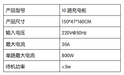 10路充電柜參數(shù).png
